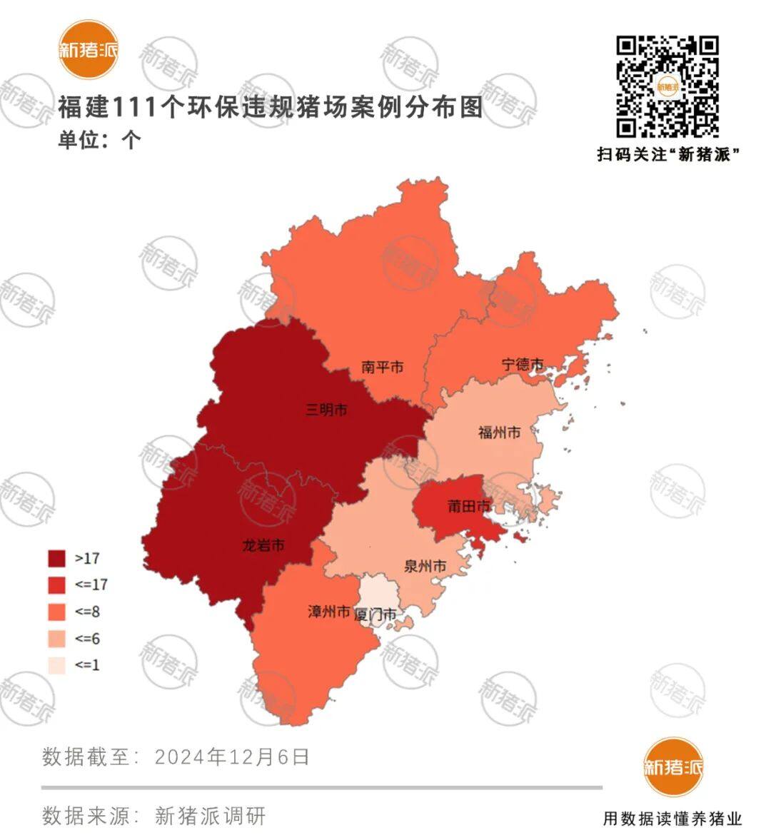 232个猪场因环保违规被查，罚款超2000万！私设排污暗管、超标排放是高频事件