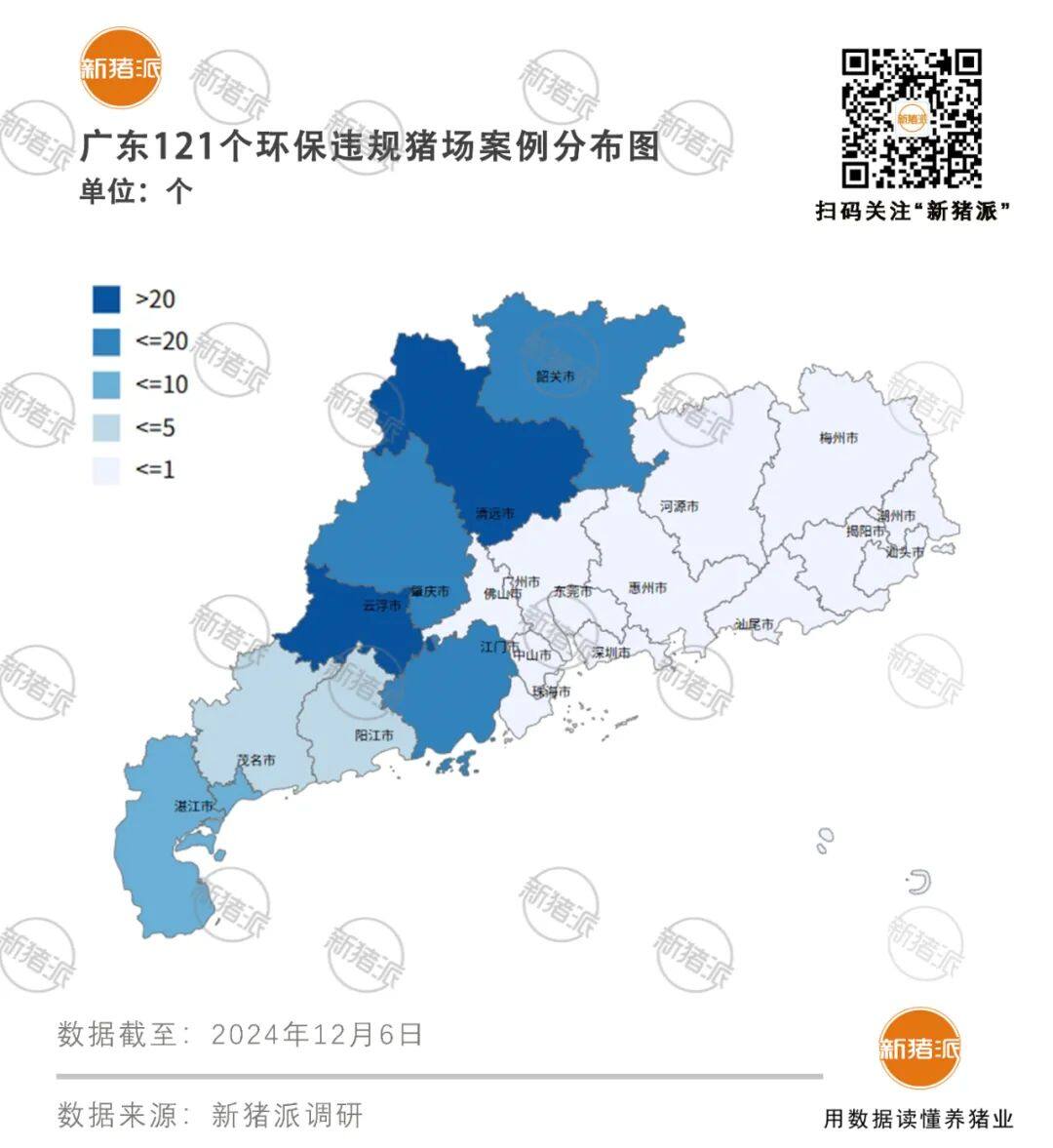 232个猪场因环保违规被查，罚款超2000万！私设排污暗管、超标排放是高频事件