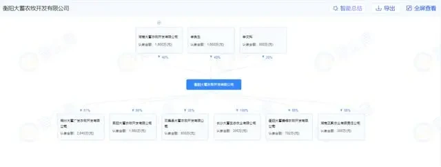 总投资2.4亿元！规模120万蛋鸡存栏！广西贵港覃塘区又签约一大规模蛋鸡养殖项目