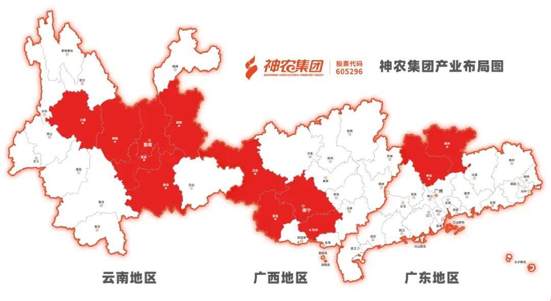 代养户单体规模最大达3万头，神农集团规划2030年目标出栏1000万头生猪，合作代户占比超90%【梅里众诚特约·数说猪业】