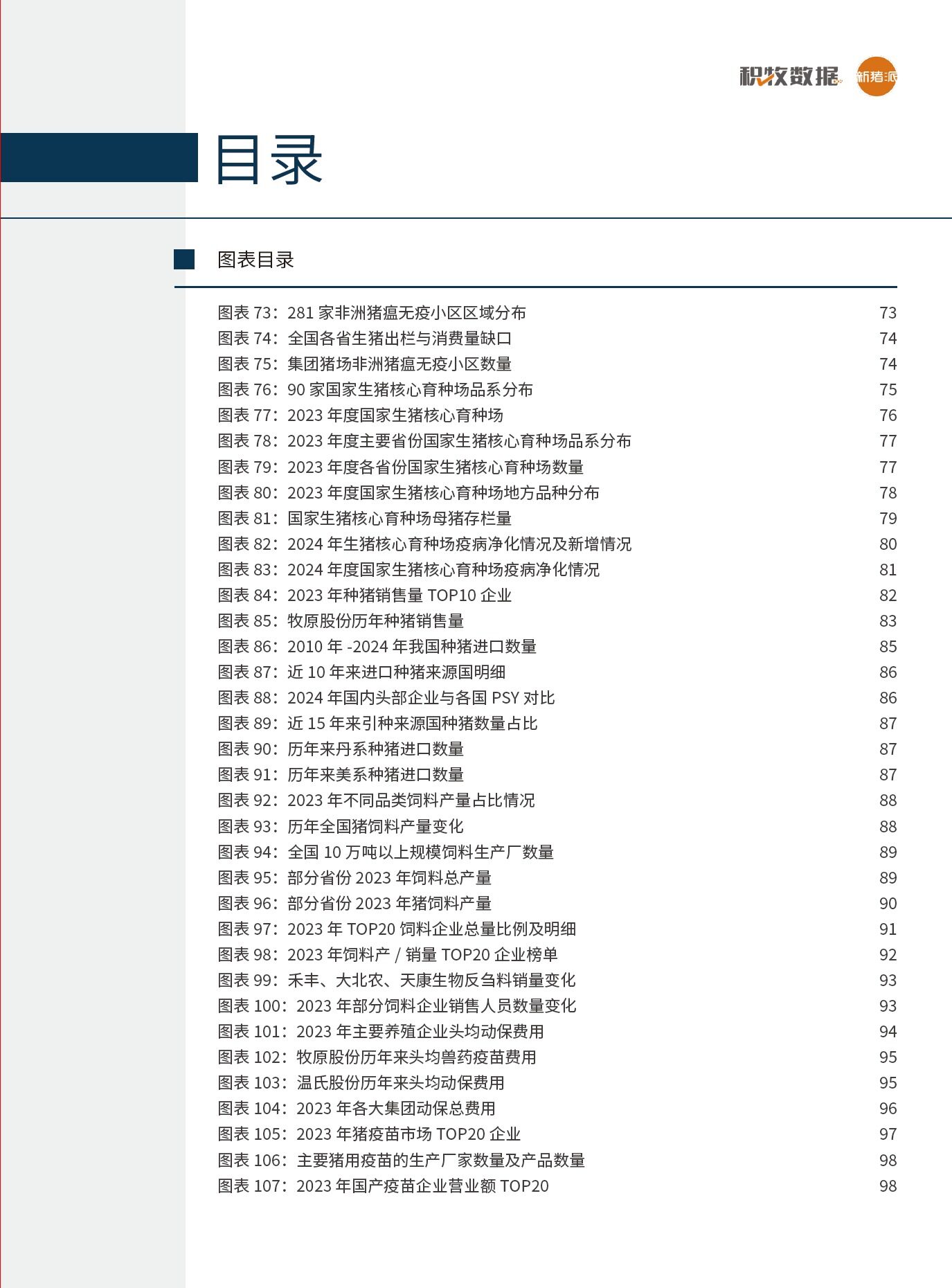 2025中国生猪产业报告