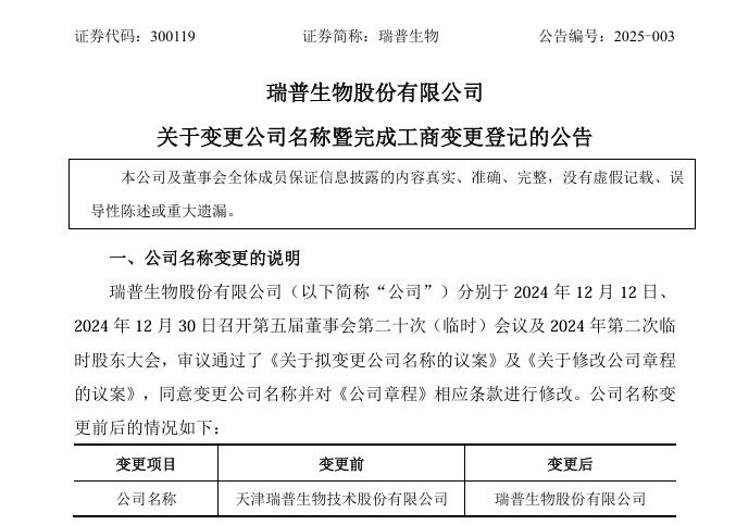 寒梅绽放笑冬风 变革破局论英雄——瑞普生物2025 战略发布典礼盛大召开