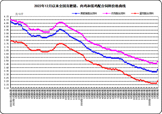 西南猪场感染率高达87%！ 全国因寄生虫损失超数百亿元！驱虫宝典在哪？