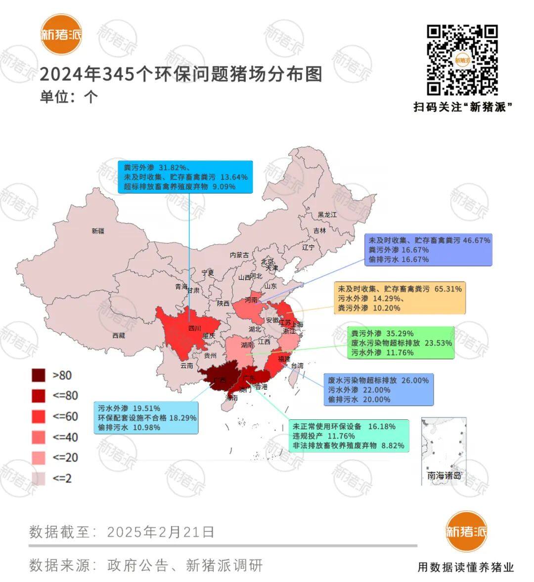 占比达66.20%，猪场粪污处理、污水外渗和超标排放！环保挑战：大中小型规模场各不同【正典特约·环保专栏】