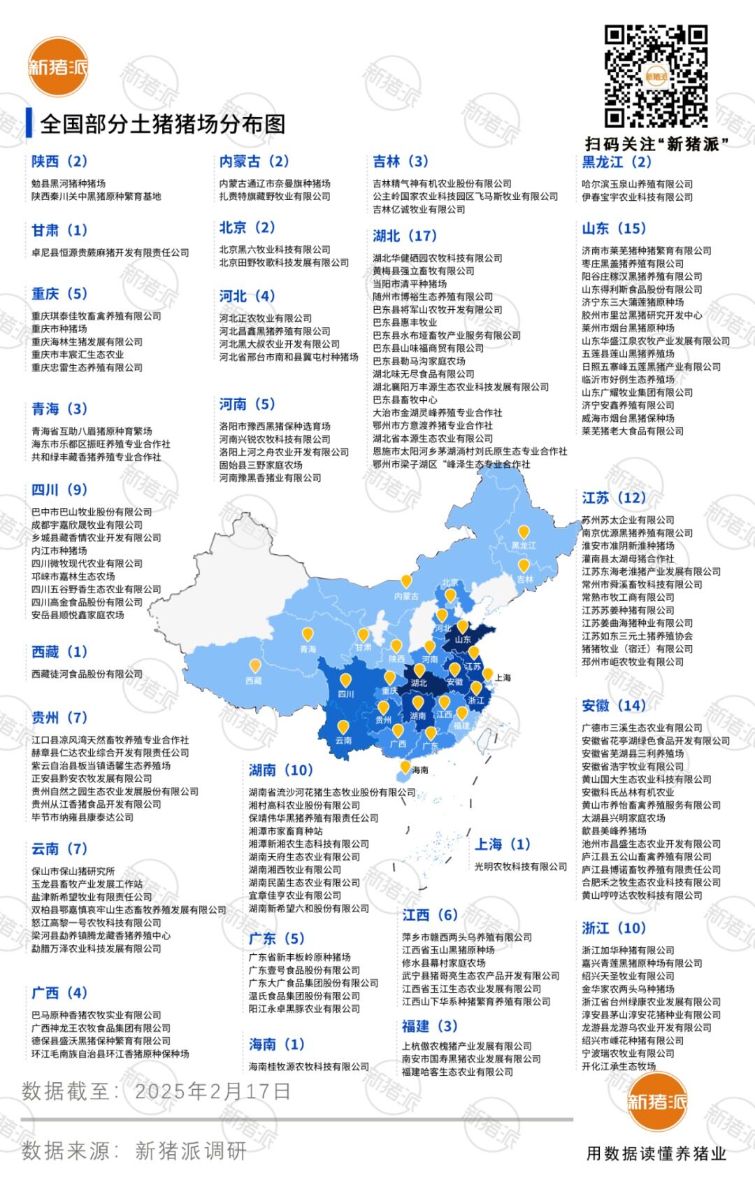 土猪复兴：139个品种及配套系，13家国家核心育种场，年出栏量2200万头左右！