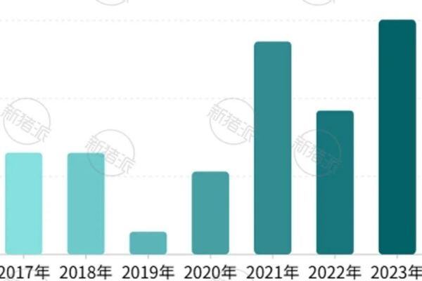 圆环苗5年累计销售25亿头份！基因工程苗牢牢抓住46%市场占有率，揭秘保持竞争力常胜秘诀