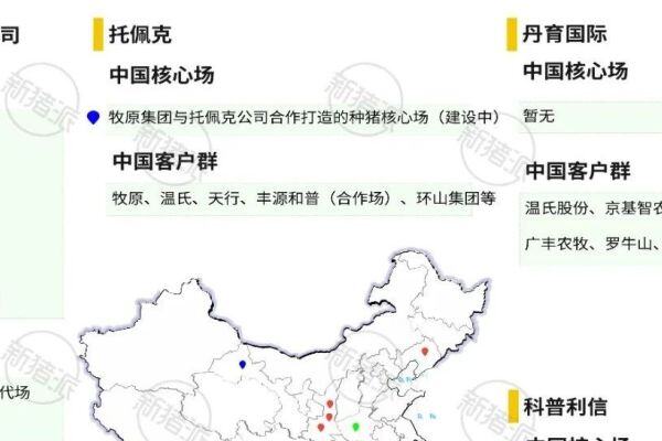 国际育种公司在中国：PIC本土打造6家核心场，托佩克和温氏、牧原分别合资建场…【福建新桂龙特约·种猪视野】