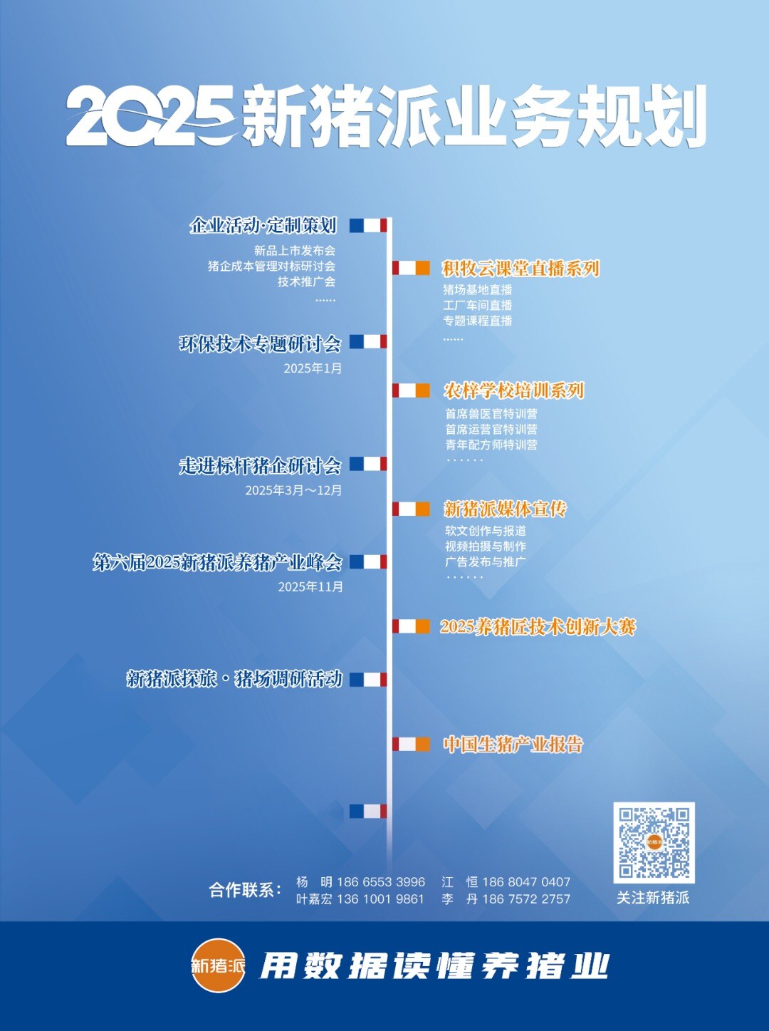 4月2日：市场利好，全国猪价普涨！江苏最高涨0.10元/斤，福建冲高7.68元/斤【新猪派·猪价指数】