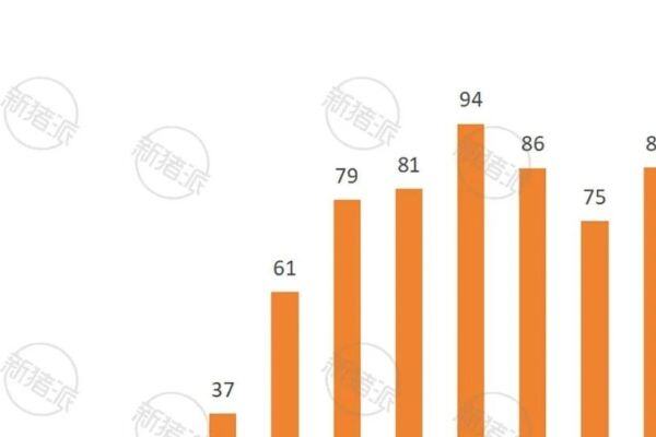 温氏为4.5万合作农户买保险，“人身+栏舍”助农户安心养殖