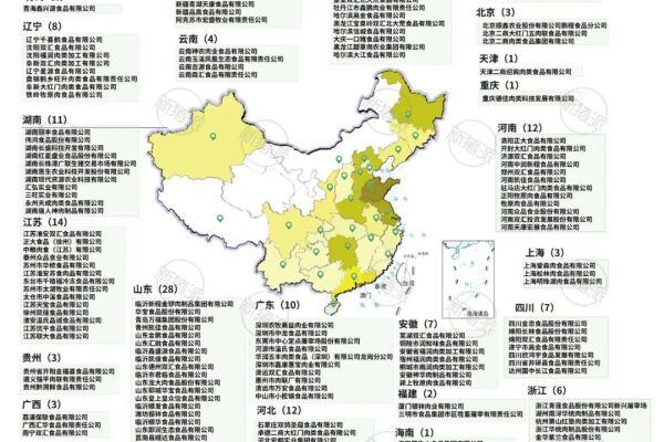 2019年-2024年生猪屠宰标准化示范厂布局解析