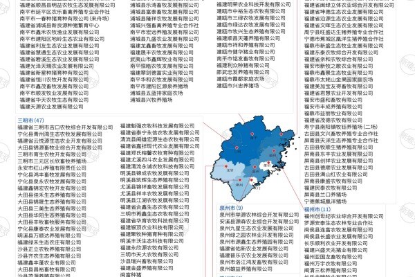 2024年福建蓝耳双阴猪场分布图