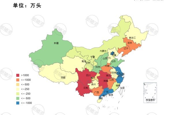 2022年全国各省（区）生猪出栏量与消费量缺口