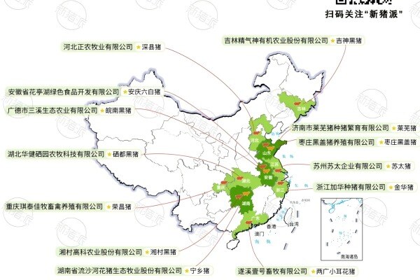 2023年国家级生猪核心育种场地方品种分布