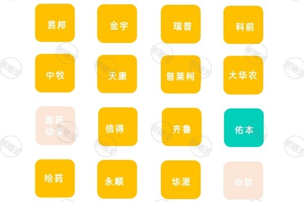2024年动物疫苗TOP20企业出海情况