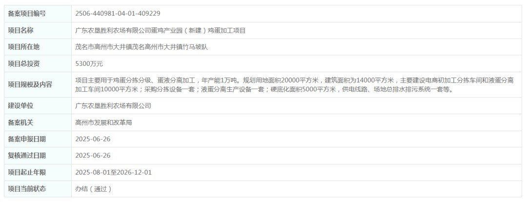 发改委预计蛋鸡将亏36.71元/只！土鸡价跌入“5”字头，又有饲料发布涨价通知【正典生物·禽听要闻】