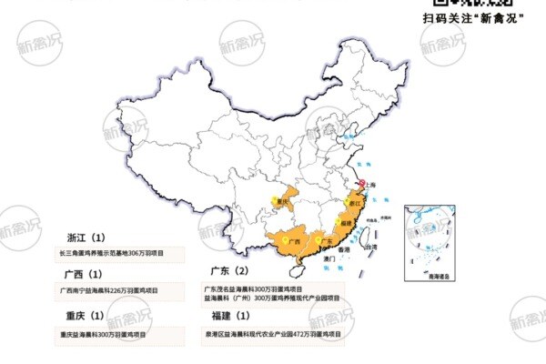 4亿元打造300万羽蛋鸡基地！益海晨科（广州）项目奠基，加速全国1900万羽产能布局