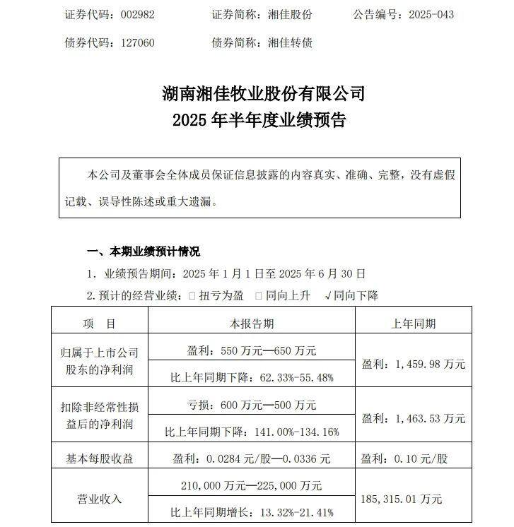 上半年禽肉产量增长7.4%,增速领跑!蛋价、鸡价或将迎来上涨?【正典生物·禽听要闻】