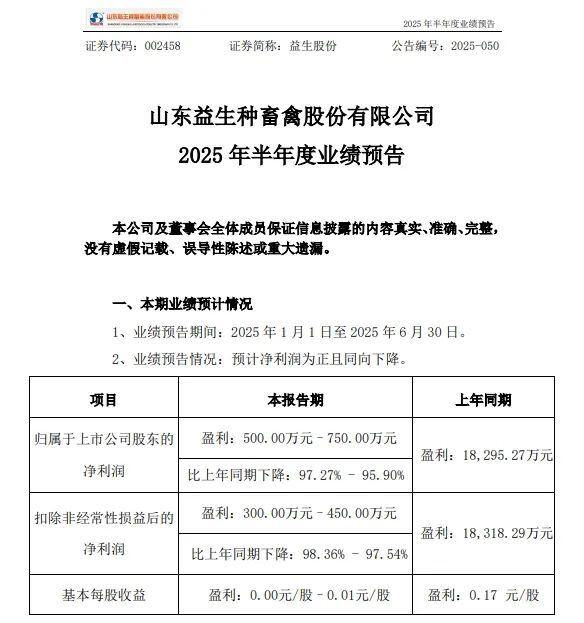 上半年禽肉产量增长7.4%,增速领跑!蛋价、鸡价或将迎来上涨?【正典生物·禽听要闻】