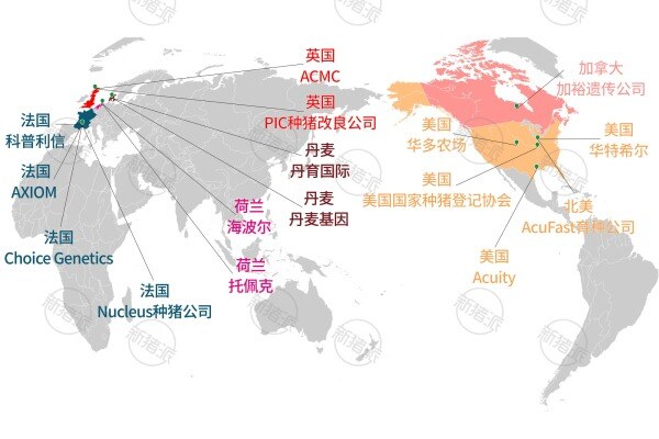 国际知名育种企业全球分布情况