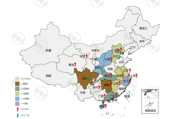 2025年二季度末各省份生猪存栏量