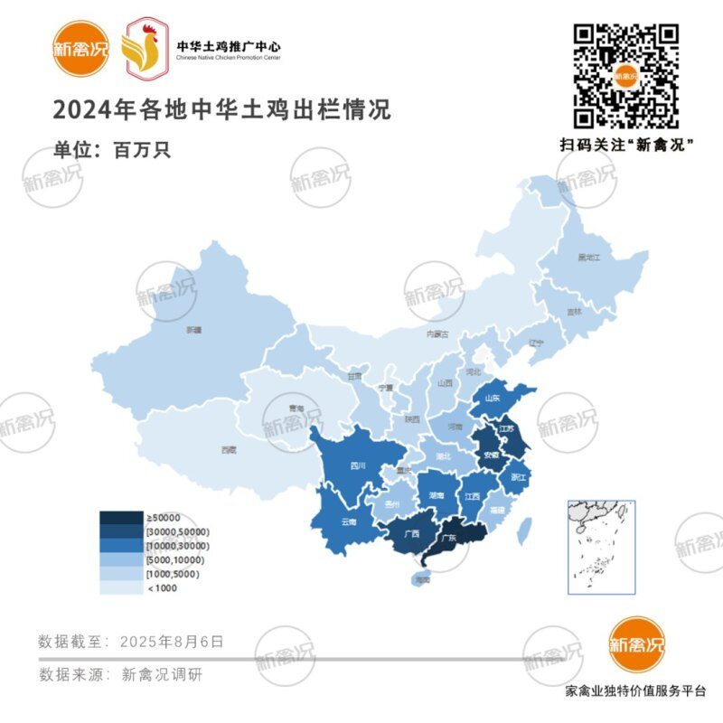 全国家禽产能图鉴：家禽年出栏量超200亿只！产区集中华东、华南，山东独占1/5