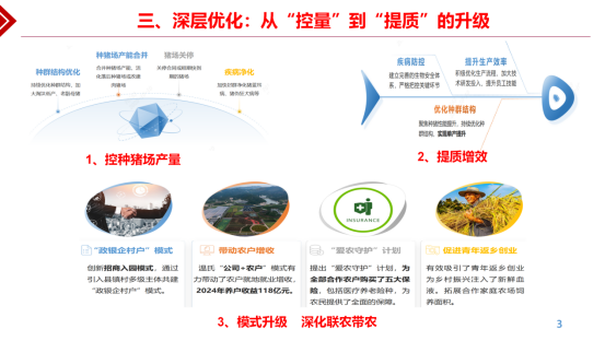 温氏副总裁张祥斌：即时响应控量提质，联农带农模式迭代丨2025新猪派峰会