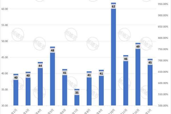 唐人神2026年1月生猪销售量简报
