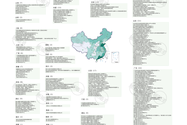2026年全国264家CNAS认证实验室名单