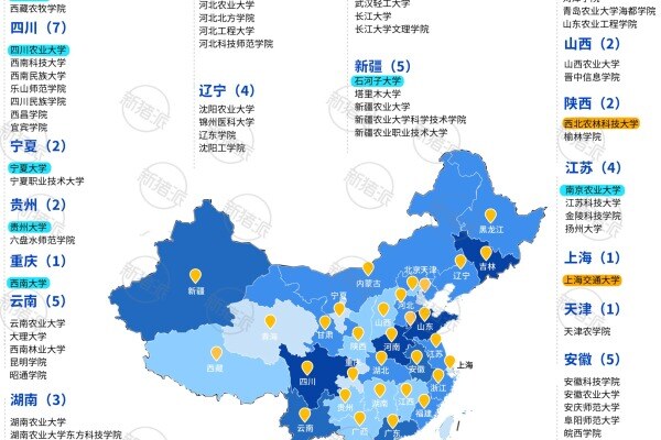 110所设立畜牧兽医专业本科高校全国分布图