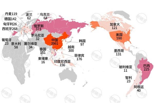 2025年末部分国家能繁母猪存栏量