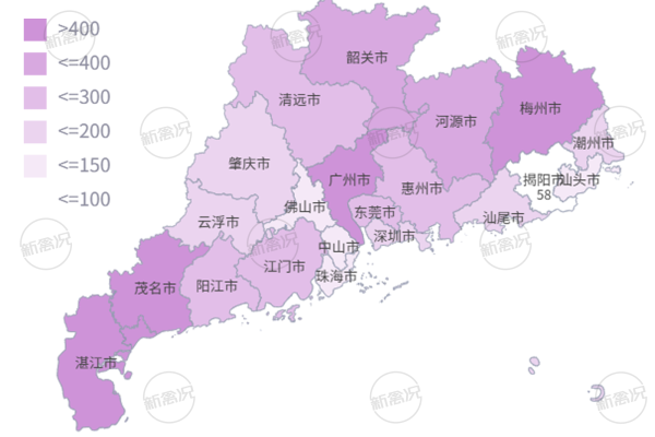 广东省各市家禽屠宰相关企业分布