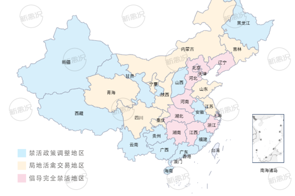 全国各地活禽交易政策情况