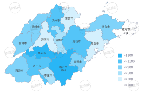 山东省各市家禽屠宰相关企业分布