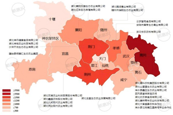 湖北省蛋鸡存栏分布情况
