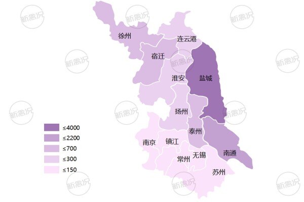 江苏省蛋鸡存栏分布情况