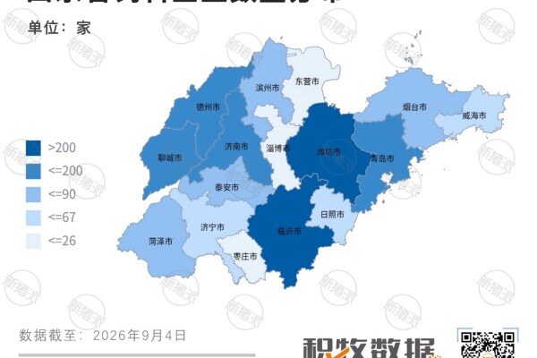 山东省2025年饲料企业数量分布