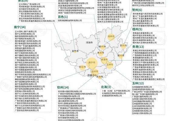 广西TOP20饲料企业布局