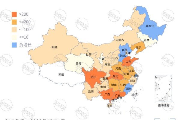2025年各省份饲料产量变化