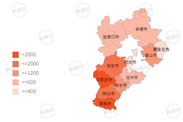 河北省蛋鸡存栏分布情况
